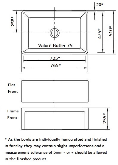 Valoré Butler 75W